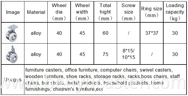 Swivel Top Plate Locking Caster Wheel for Chair